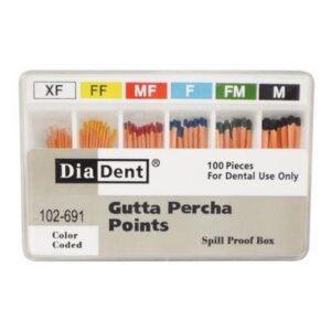 Gutta Percha Points ISO Sizes Nonmarked – Auxiliary Sizes, Spill-Proof and Slide Box, 100/Pkg