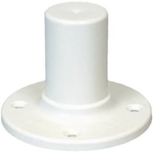E-Z Access Surface Mount